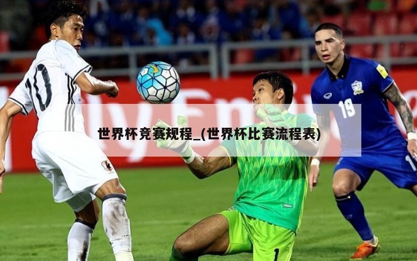 世界杯竞赛规程_(世界杯比赛流程表)