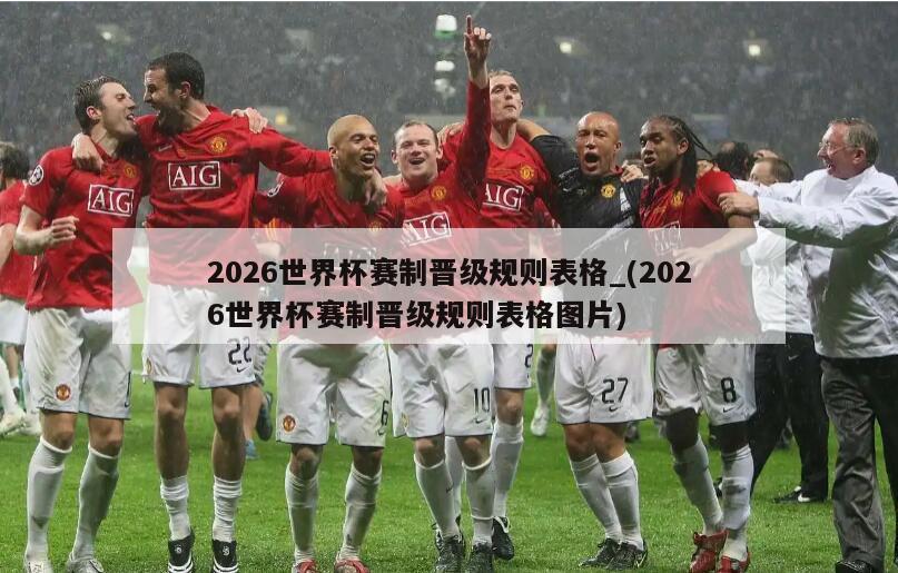 2026世界杯赛制晋级规则表格_(2026世界杯赛制晋级规则表格图片)